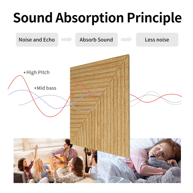 PET Grooving  Acoustic Panels